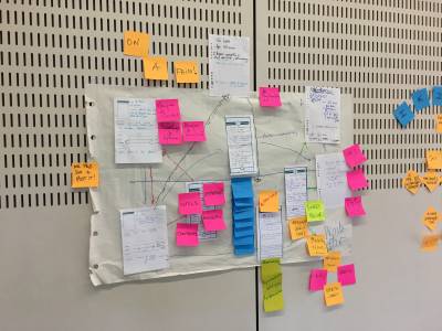 Variation of the user journey highlighting the interactions